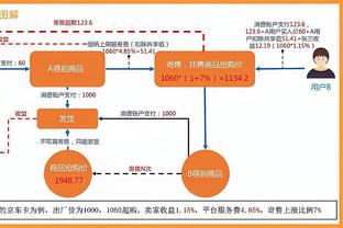 chơi game cá vàng vượt biển